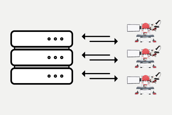 Central database