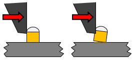 Copper_Pillar_high_shear