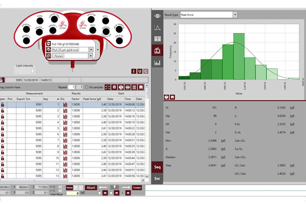 SPC screen